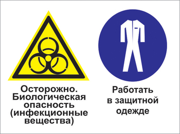 Кз 72 осторожно - биологическая опасность (инфекционные вещества). работать в защитной одежде. (пленка, 600х400 мм) - Знаки безопасности - Комбинированные знаки безопасности - Магазин охраны труда ohranatruda-shop.ru