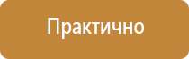 доска для информации магнитно маркерная