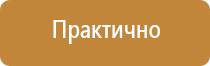 средства безопасности оборудования знаки безопасности