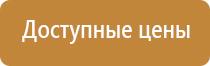 средства безопасности оборудования знаки безопасности