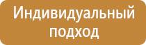 средства безопасности оборудования знаки безопасности