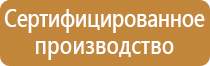 магнитно маркерная доска вертикальная