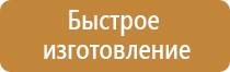 плакат знаки пожарной безопасности