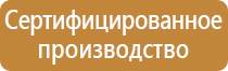 знаки безопасности в офисе