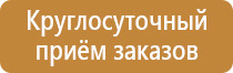 журнал проведения занятий по охране труда