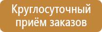 знаки опасности опасных грузов на жд транспорте