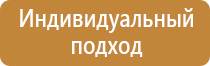 знаки опасности опасных грузов на жд транспорте