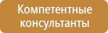знаки опасности опасных грузов на жд транспорте