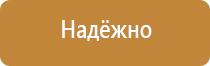 доска магнитная трехсекционная маркерно меловая