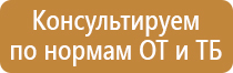 предупреждающие знаки техника безопасности
