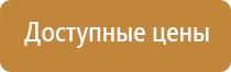 знаки безопасности стройплощадки