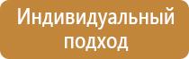 знаки безопасности стройплощадки