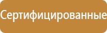 знаки безопасности стройплощадки