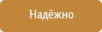 стандартные знаки безопасности