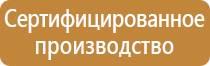 стандартные знаки безопасности