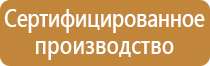 стенд схема строповки грузов