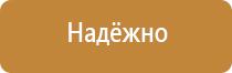 информационный стенд гражданская оборона