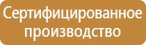 информационный стенд гражданская оборона