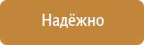 журнал повторного инструктажа по пожарной безопасности