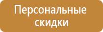 знаки безопасности и опасности